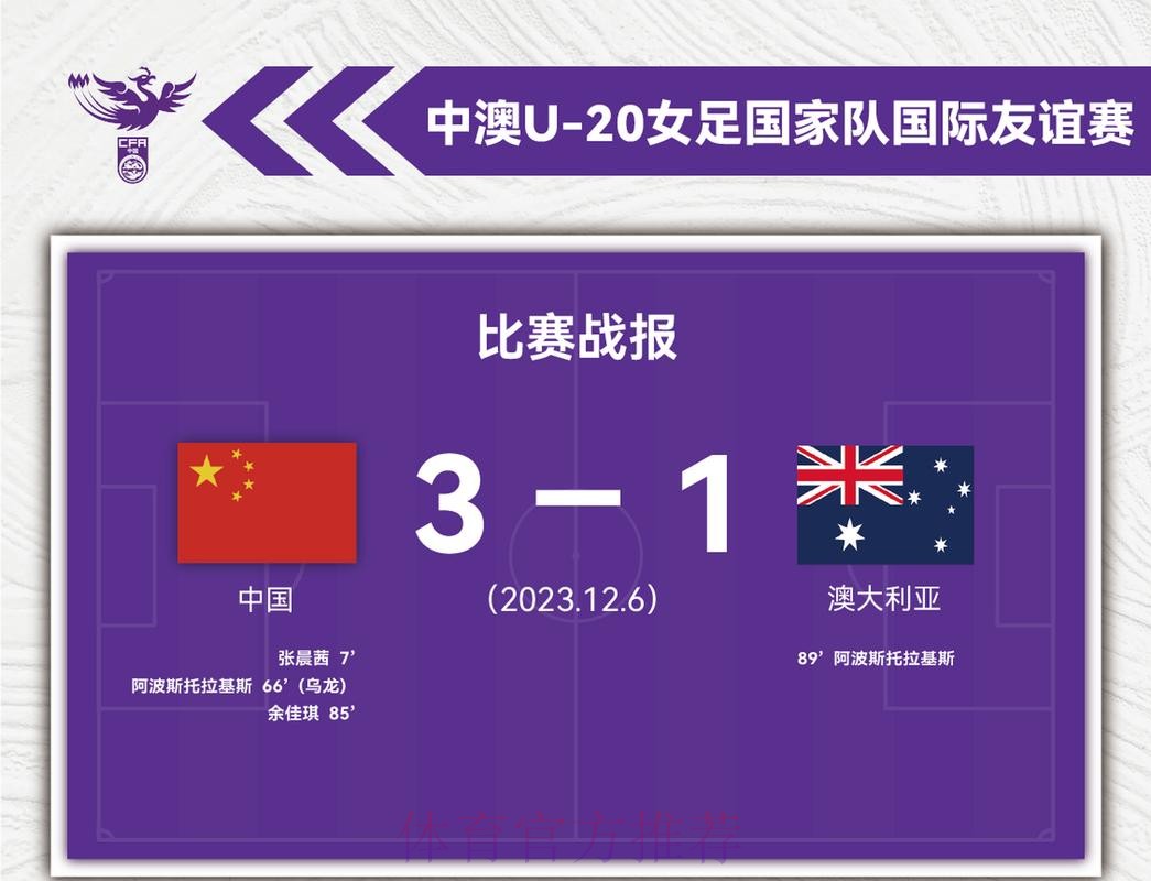 中国U-20女足友谊赛1:3不敌澳大利亚队